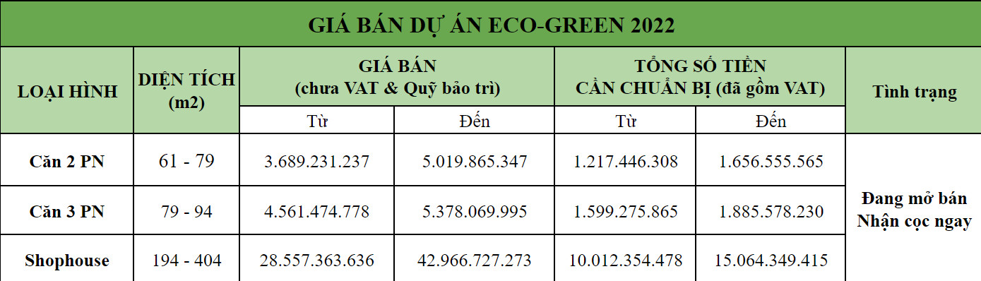 Eco Green bảng giá