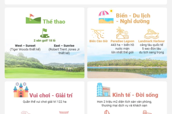 Vinhomes Green Paradise Cần Giờ – Giá Bán & Thông Tin 05/2025 47